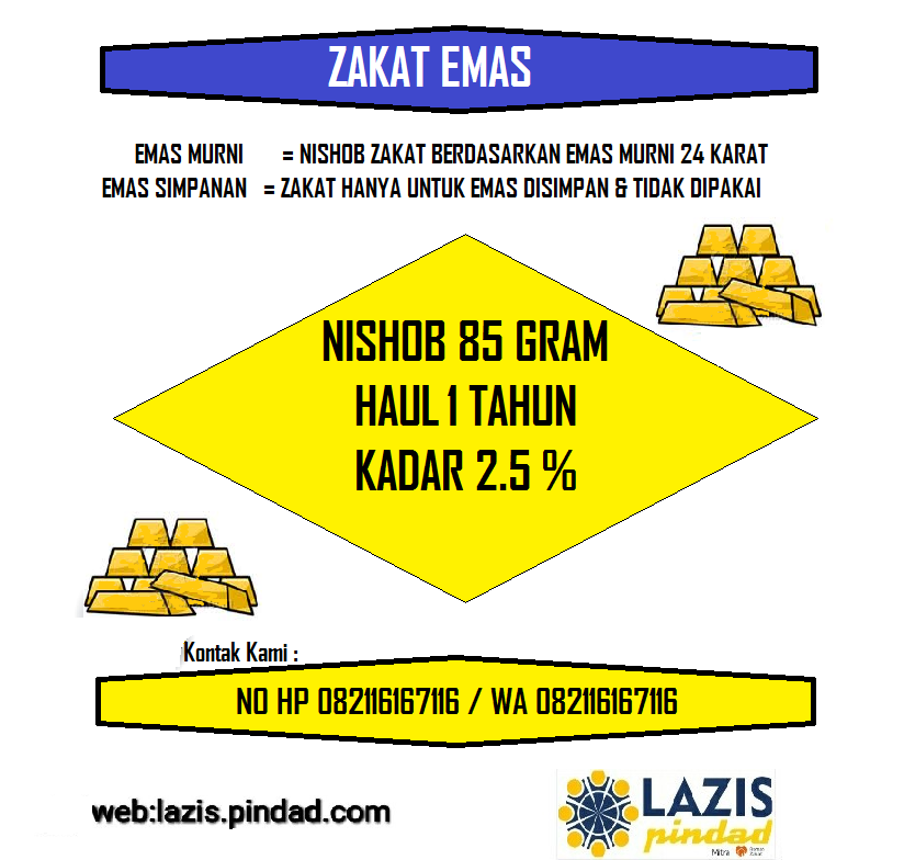 Zakat Emas