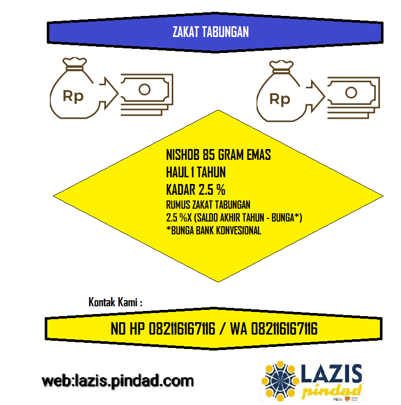 Zakat Simpanan